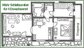 Grundriss Ihrer 60qm- FeWo im Gr�nen